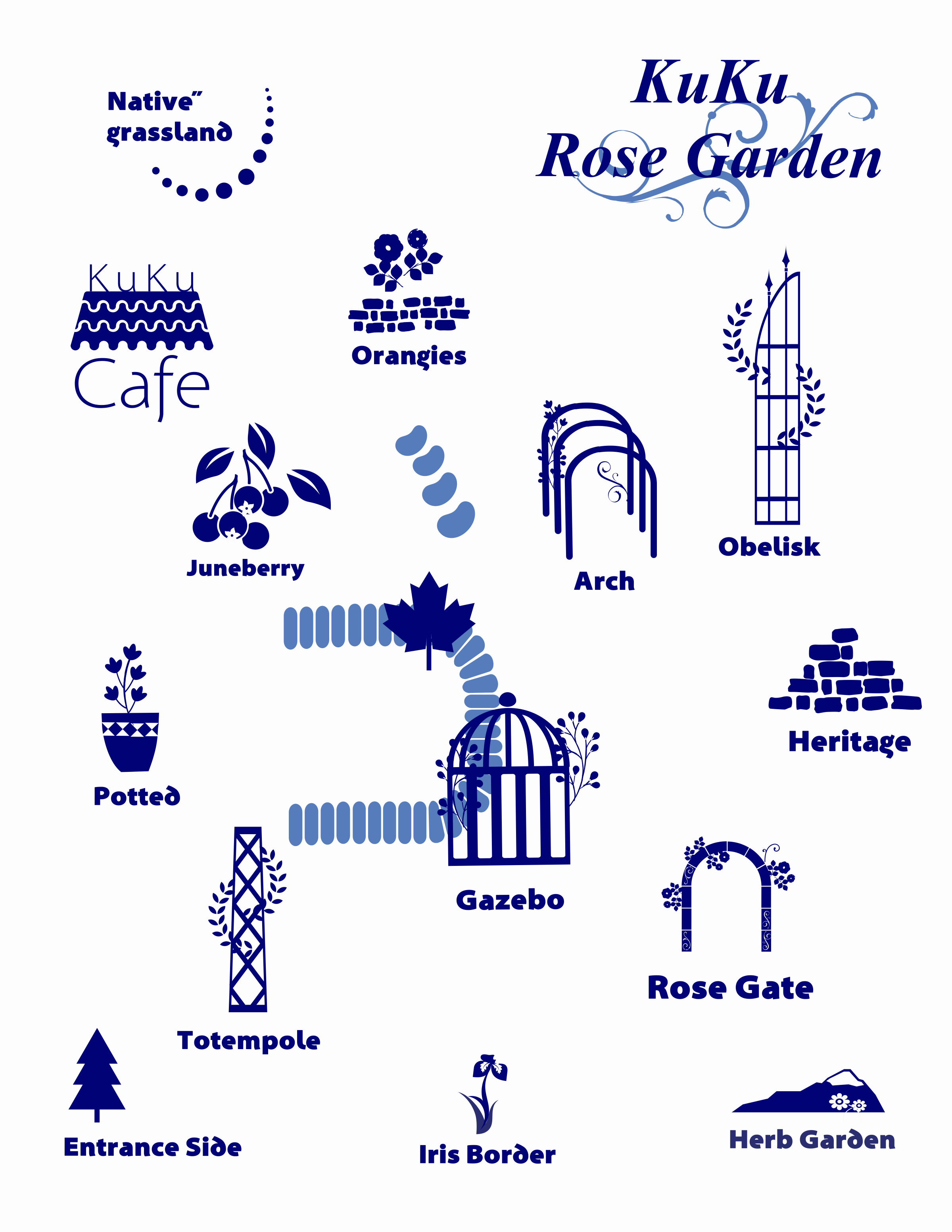 gardenmap