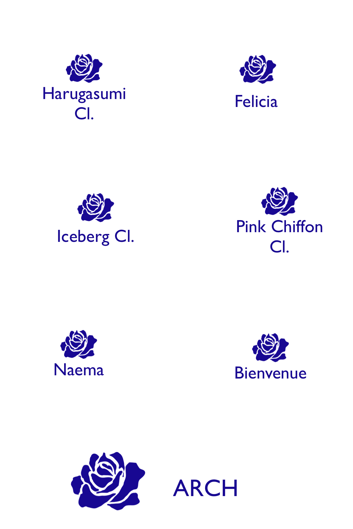 locationmap