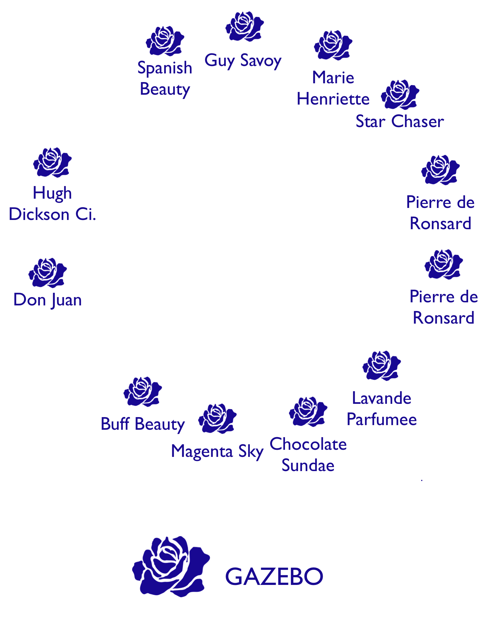 locationmap