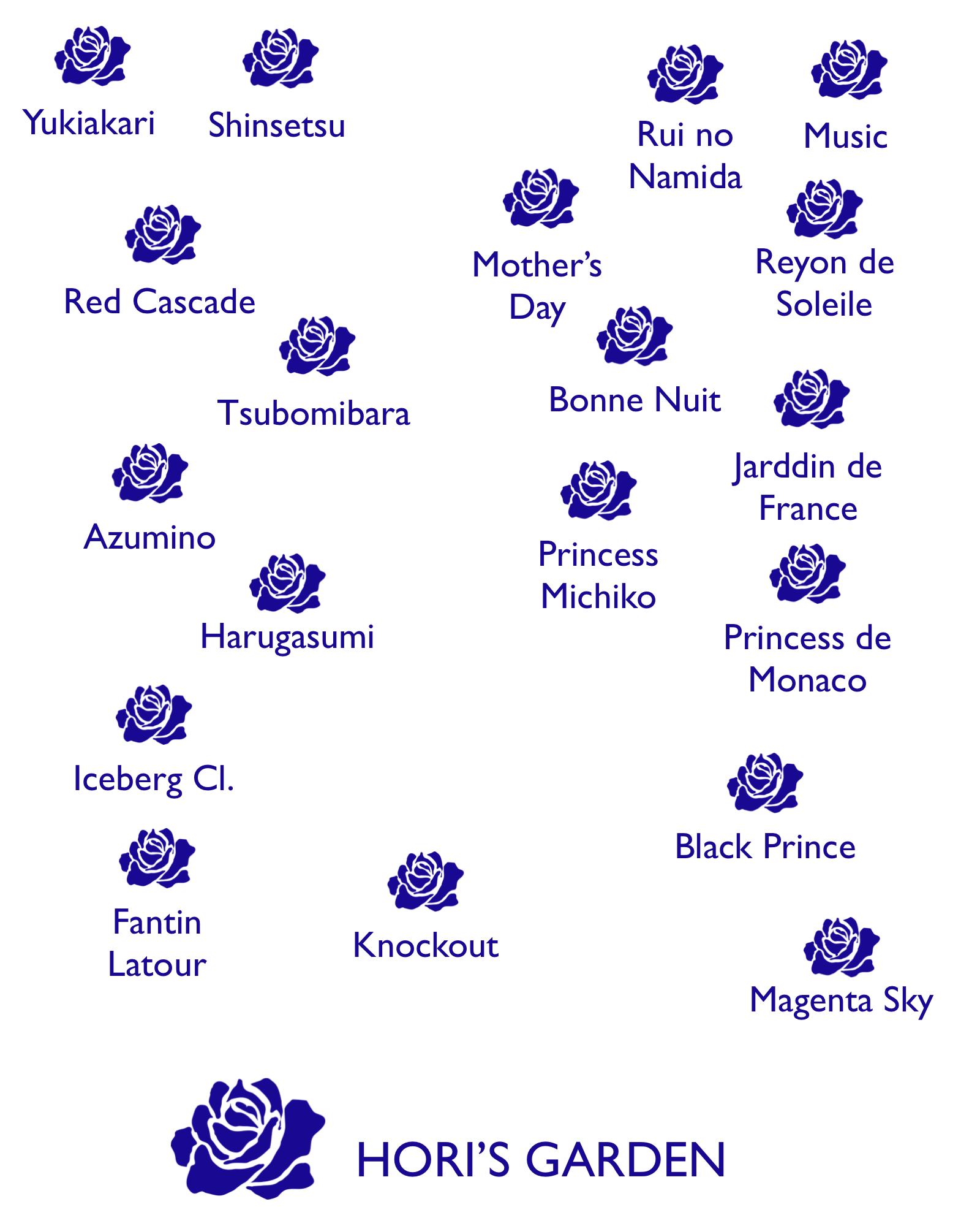 locationmap