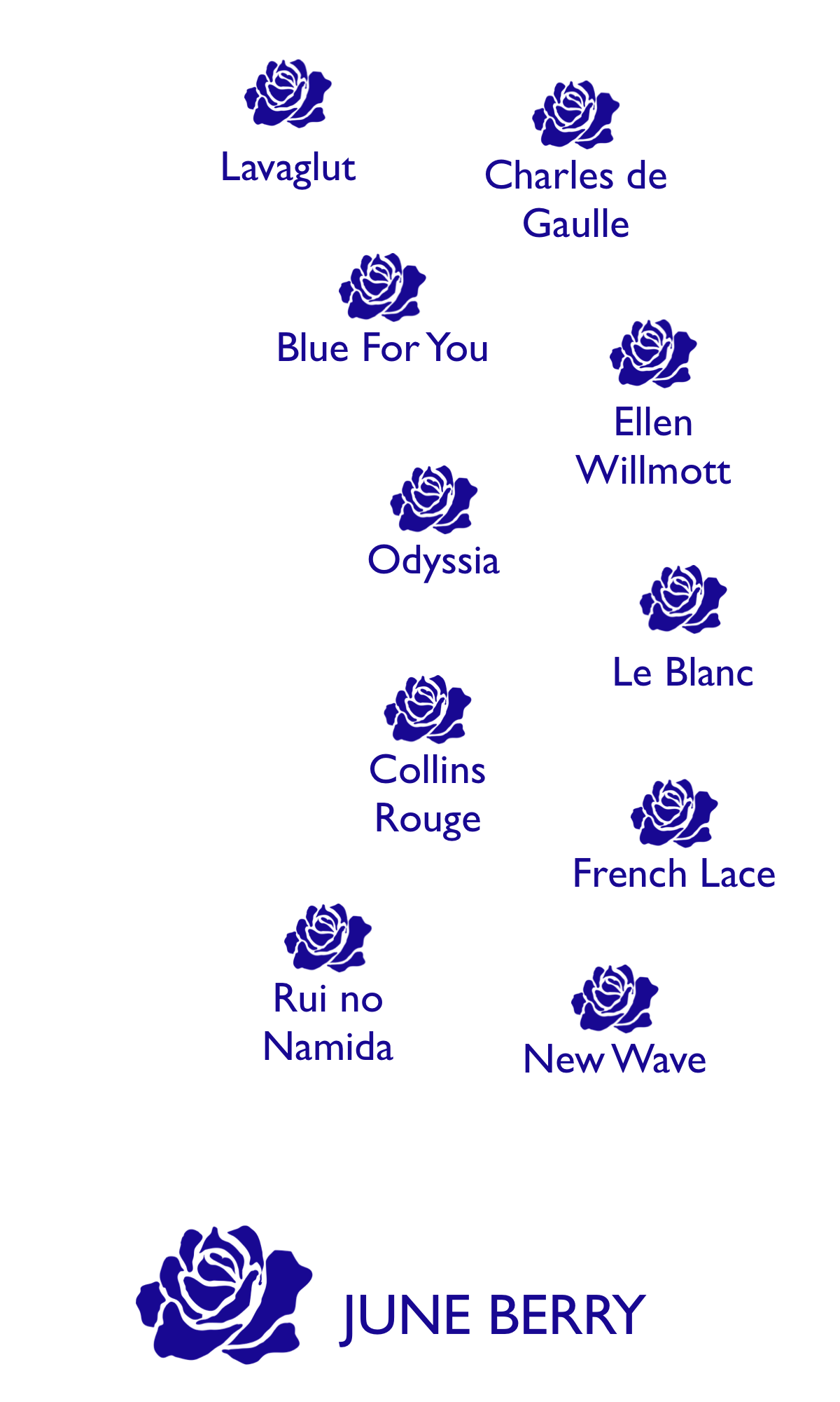 locationmap