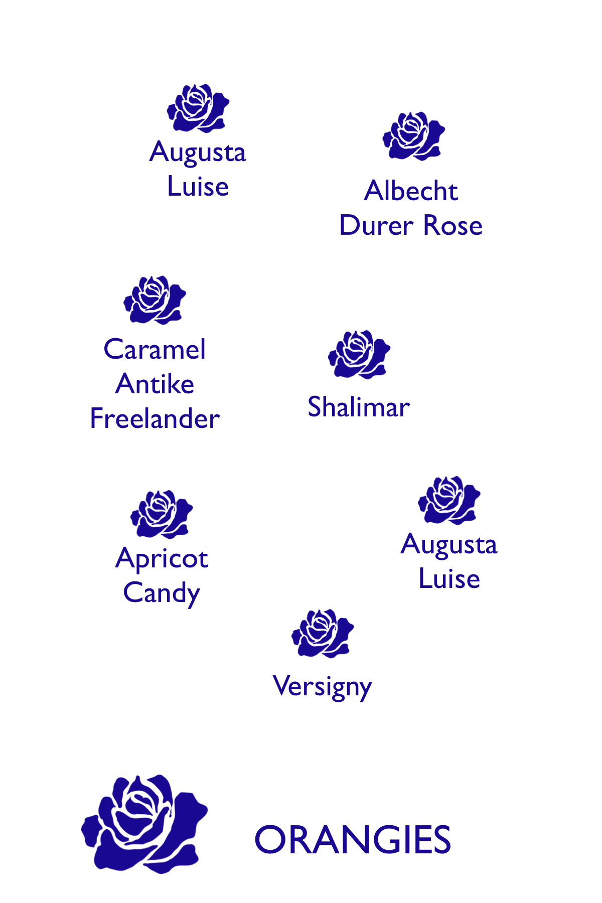 locationmap