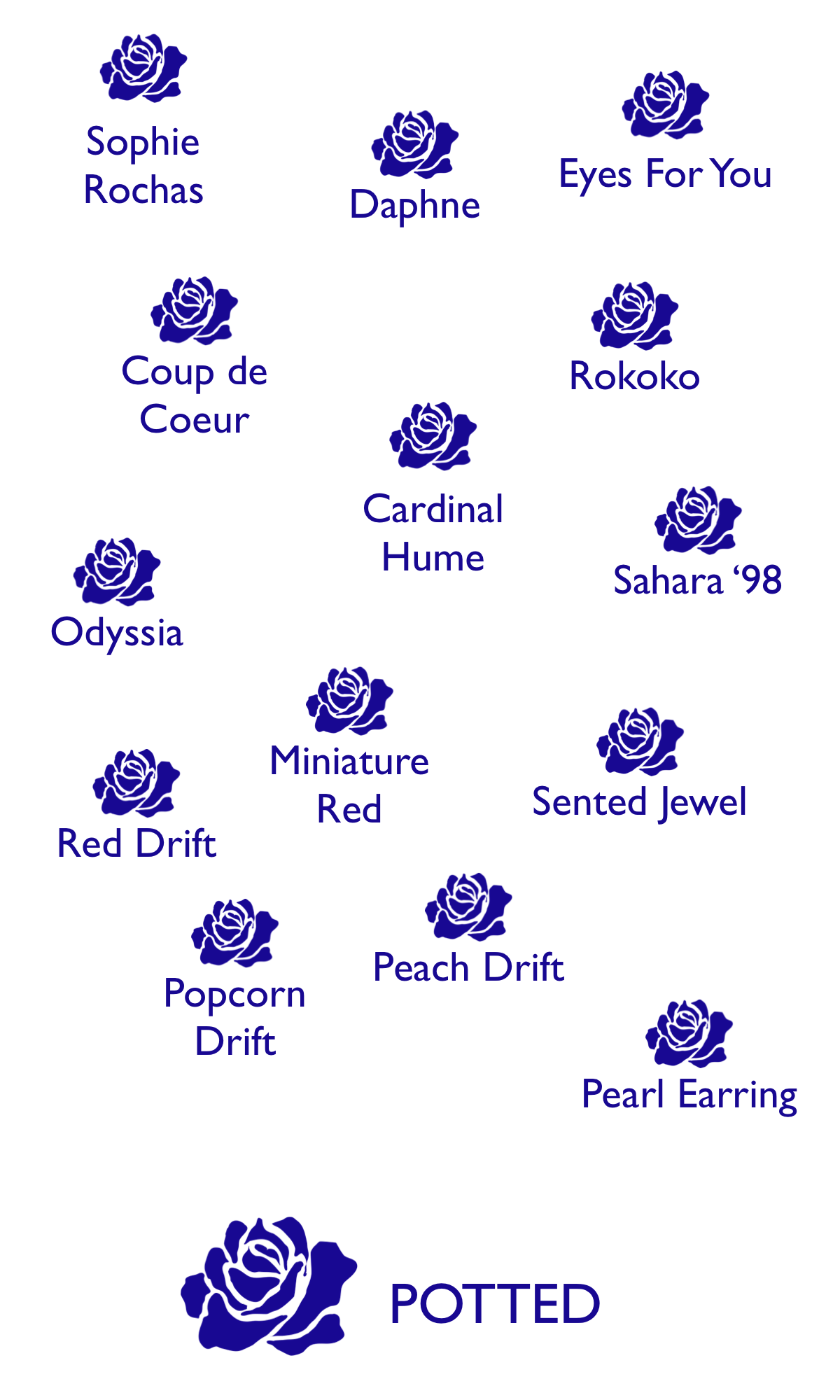 locationmap