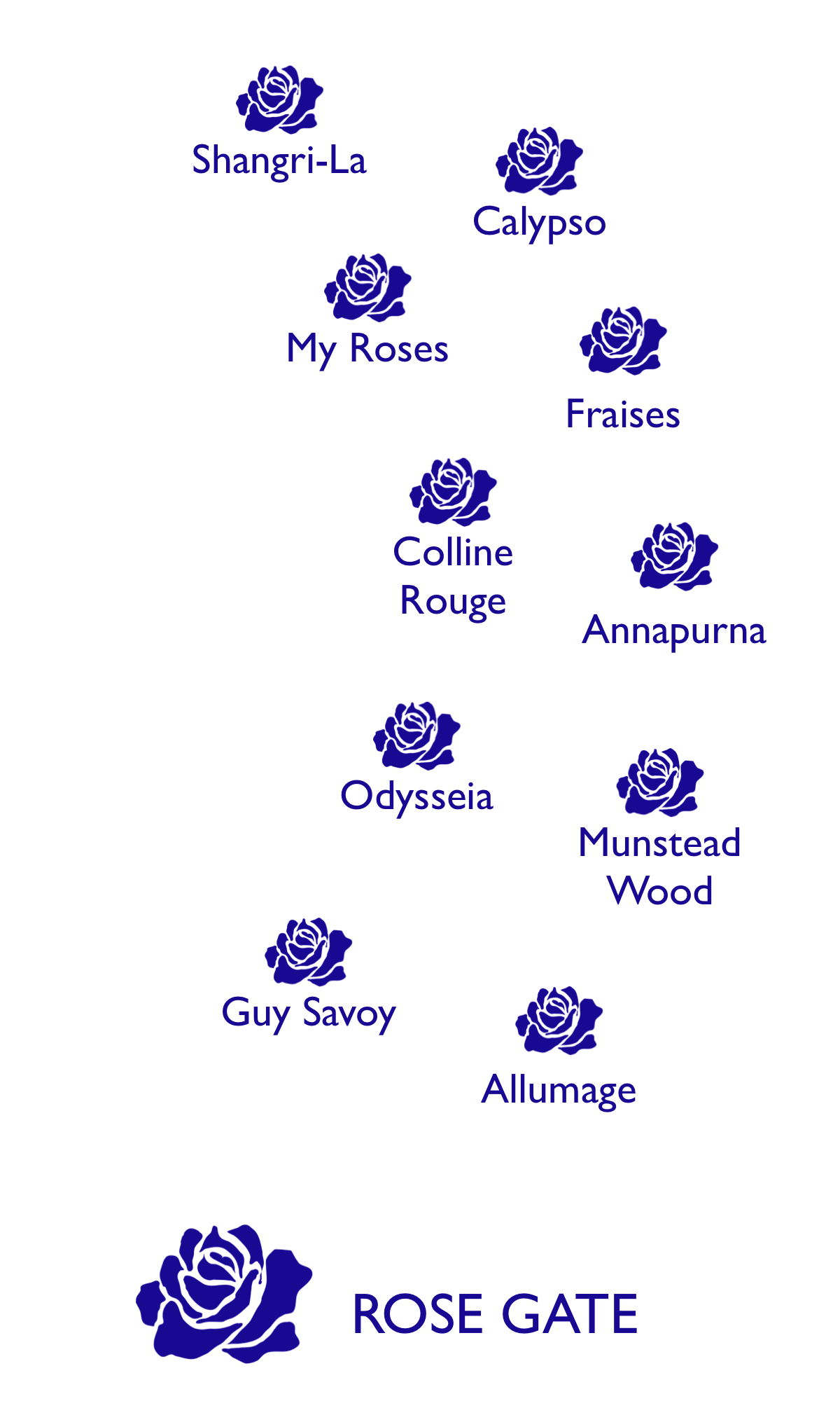 locationmap